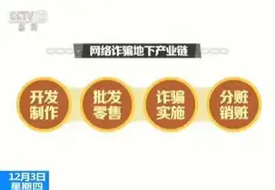 网站域名注册办法，揭秘无需身份证注册域名的秘密，轻松掌握域名注册技巧