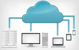 云服务器主要是干什么的啊英文，Understanding the Functions and Applications of Cloud Servers