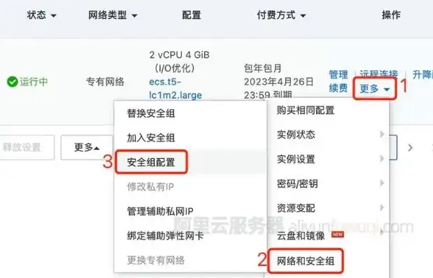 阿里云服务器ip地址可以更换吗怎么改，阿里云服务器IP地址更换详解，操作流程、注意事项及常见问题解答