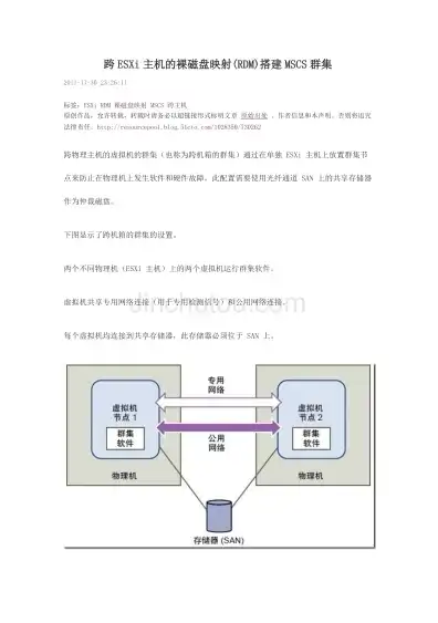 虚拟机共享磁盘同步不了，虚拟机共享磁盘同步问题解析与解决方案探讨