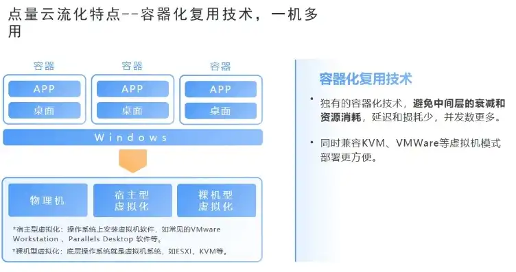 云服务板块加载异常，云服务板块加载异常，探究原因及解决方案