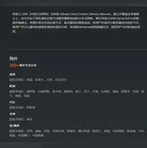 阿里云海外云服务器，阿里云国际云服务器，全球布局下的云计算解决方案解析与评测