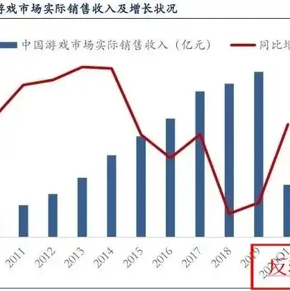 江苏无锡弹性云服务器公司地址，江苏无锡弹性云服务器公司，一站式云服务解决方案，助力企业高效发展