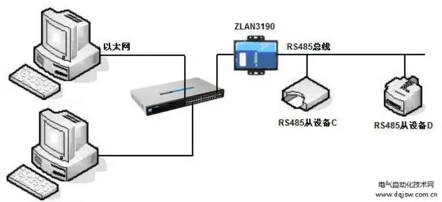 一台主机远程控制多台主机怎么连接，深入解析一台主机远程控制多台主机的连接方法与技巧