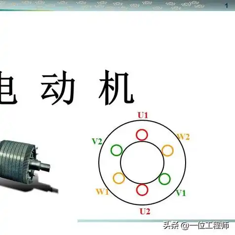 同步主机和异步主机的比较图，同步主机与异步主机，性能、应用与优劣势全面解析