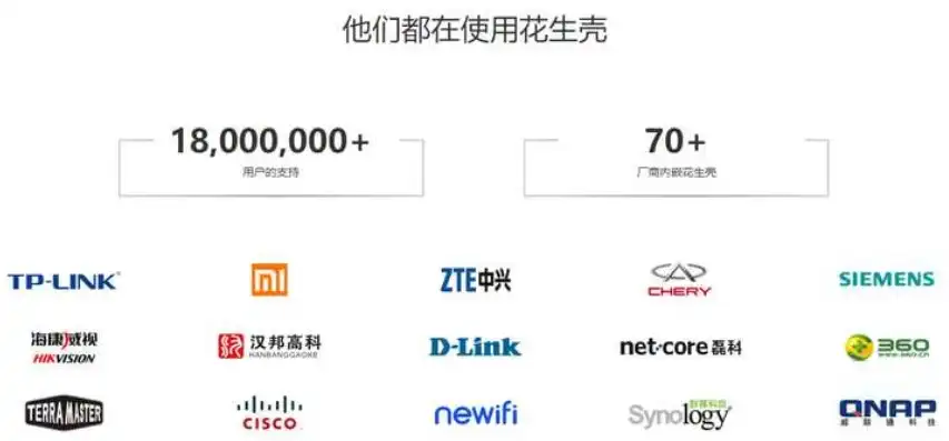 国内免费顶级域名注册平台有哪些，国内免费顶级域名注册平台大盘点，让你轻松拥有个性域名！