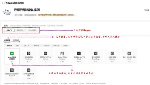 云服务器购买指南，云服务器购买指南，全面解析各大平台优劣势，助你选择最佳云服务器！