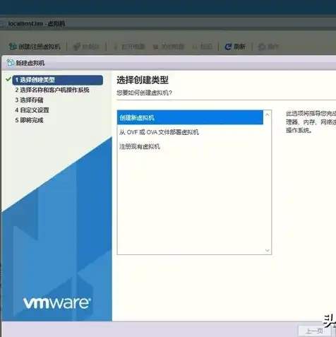 centos如何安装vmware，CentOS系统下详细安装VMware虚拟机教程及常见问题解决