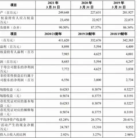 vmware虚拟机2021破解版，VMware虚拟机2021破解版深度解析，防闪退技巧与安装指南