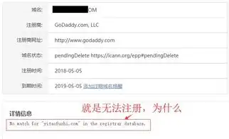 .com域名注册费用，一窥究竟，2023年最新.com域名注册费用详解及省钱攻略