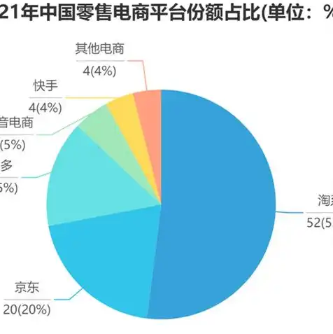 阿里云域名注册入口官网登录网址，阿里云域名注册入口官网登录一站式域名注册服务，助力企业打造品牌影响力