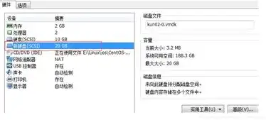 kvm虚拟化cpu，深度解析KVM虚拟化CPU性能优化策略与实战