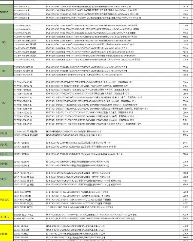 戴尔主机价格一览表图片，戴尔主机价格一览表深度解析，不同型号性能与价格全面对比