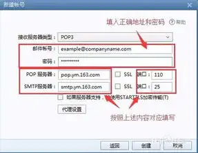 网易企业邮箱服务器配置，深度解析网易企业邮箱服务器配置，全面优化企业沟通效率