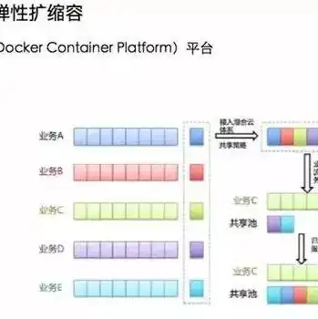 一台web服务器并发支持多大的文件，深入解析，一台Web服务器的并发处理能力及其影响因素