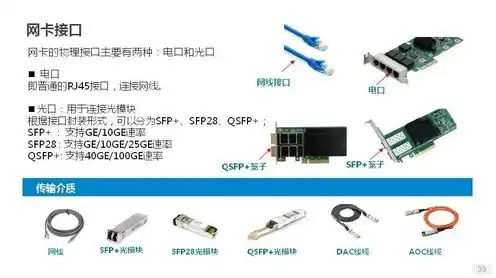 服务器配置过程怎么写，深入解析服务器配置过程，从基础知识到高级实践