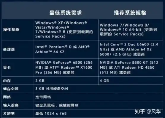 二手1000元办公主机推荐，性价比之选，深度解析二手1000元办公主机，助你高效办公