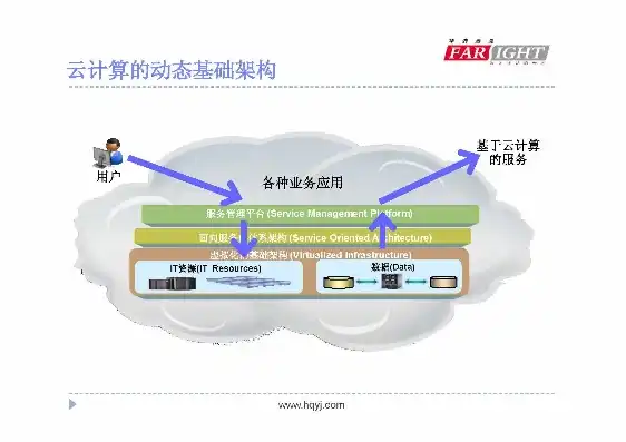 云服务器应用实例有哪些，云服务器应用实例，探索云计算的无限可能