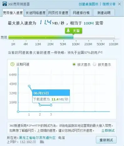 服务器1000gb流量能用多少天，1000GB流量服务器使用分析，计算流量消耗，畅享网络无忧