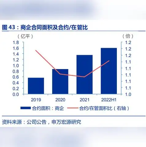 云服务设备有哪些品牌，云服务设备品牌盘点，全方位解析市场主流产品