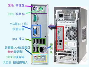 一个主机接两个显示器并独立工作怎么设置，主机接两显示器独立工作，设置指南及优化技巧全解析