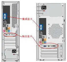 一个主机接两个显示器并独立工作怎么设置，主机接两显示器独立工作，设置指南及优化技巧全解析