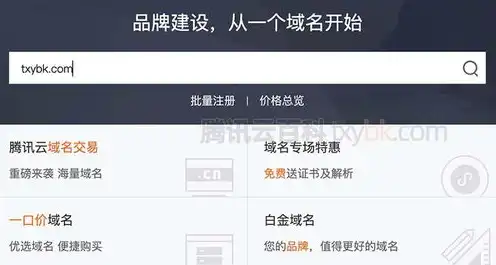 腾讯云域名注册价格，腾讯云域名注册费用详解，一站式服务，助您轻松拥有个性化域名