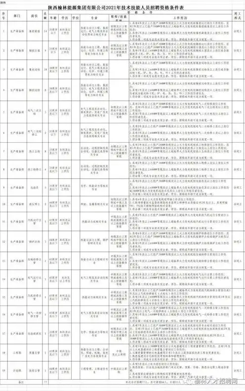 长沙公司服务器维护公司有哪些部门呢招聘，长沙公司服务器维护公司部门架构及招聘信息