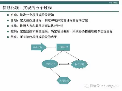 域名注册机构统一管理系统，构建高效统一的域名注册机构管理系统，推动互联网产业健康发展