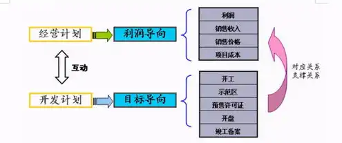 域名注册机构统一管理系统，构建高效统一的域名注册机构管理系统，推动互联网产业健康发展