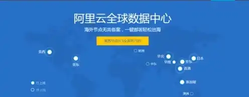 阿里云国际版服务器，阿里云国际站服务器优势解析，助力企业全球化布局的五大核心优势