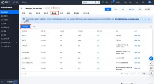 云服务器如何开放端口功能设置，云服务器端口开放详解，操作步骤与注意事项