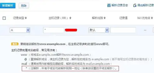 公司域名注册网址是什么，公司域名注册攻略，全面解析如何选择、注册和管理企业域名