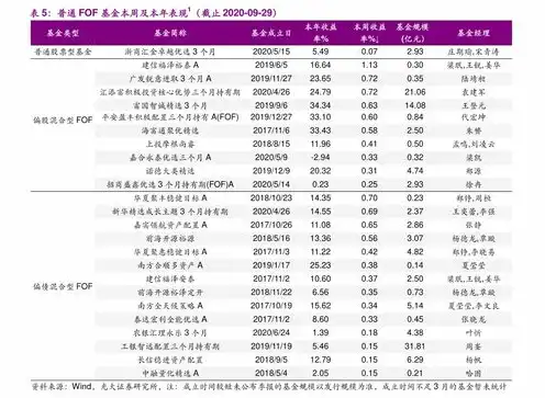 物理机服务器价格一览表最新，2023年最新物理机服务器价格一览表，性能与价格的完美平衡