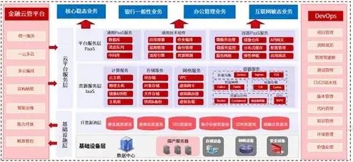 云服务器主要用途是什么，云服务器的主要用途与行业应用深度解析