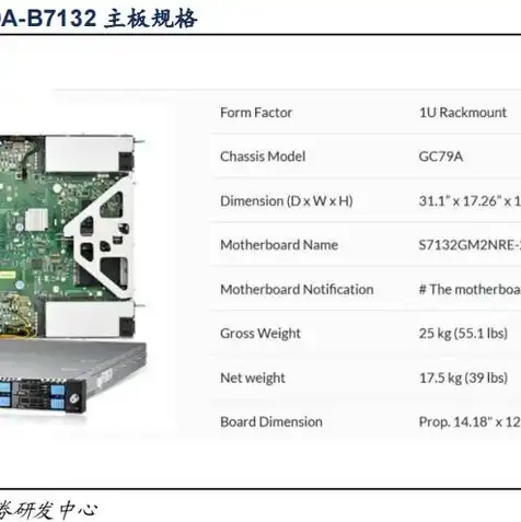 网易java服务器里怎么加材质包，深入解析网易Java服务器材质包添加方法及优化技巧