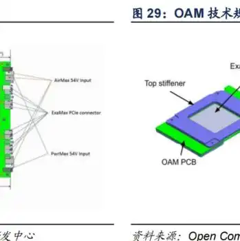 网易java服务器里怎么加材质包，深入解析网易Java服务器材质包添加方法及优化技巧