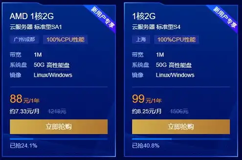 云服务器最大配置是什么，云服务器最大配置解析，揭秘业界顶尖性能与极致扩展能力