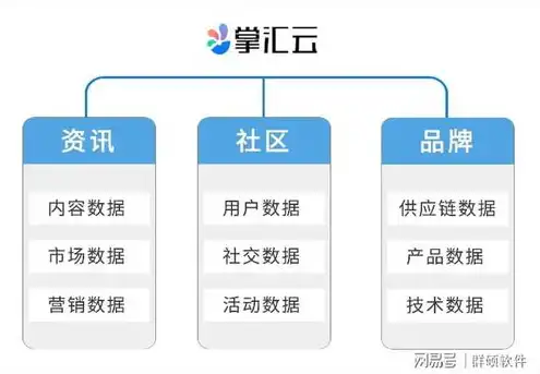 华为云服务器干什么用的，华为云服务器，赋能企业创新，解锁无限可能