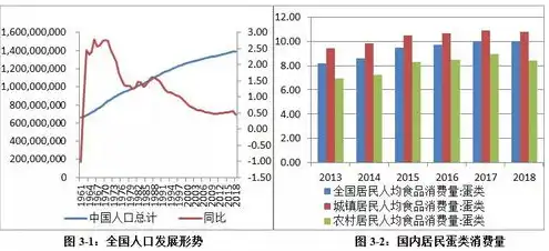 日本云服务器行情走势，日本云服务器市场分析，行情走势与未来展望