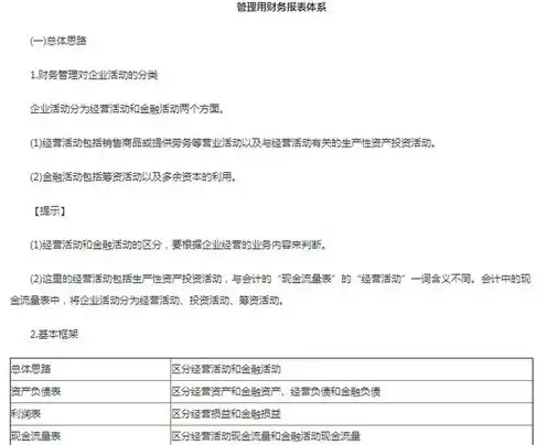 注册域名需要什么资料和手续呢，注册域名全攻略，详述所需资料与办理手续