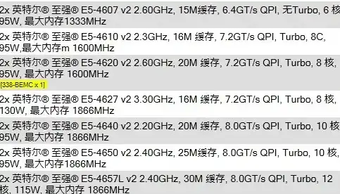 戴尔服务器怎么看cpu型号参数，戴尔服务器CPU型号识别与解析指南