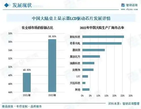 国内服务器厂商排名前十，2023年中国服务器厂商排名，实力与创新并存的十大领军企业