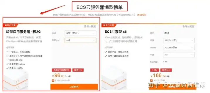 云服务器怎么买最便宜的东西，云服务器购买攻略，揭秘最省钱的选择方案