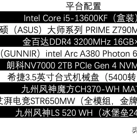 带独显的迷你主机推荐知乎，2023年高性价比带独显迷你主机推荐全方位评测，轻松选到心仪的迷你主机！