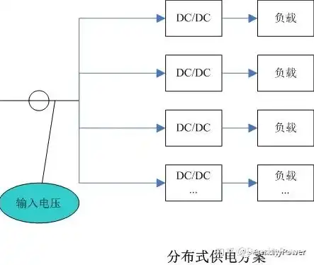 我的世界java花雨庭服务器ip，探索花雨庭，Java版我的世界服务器中的奇幻世界之旅