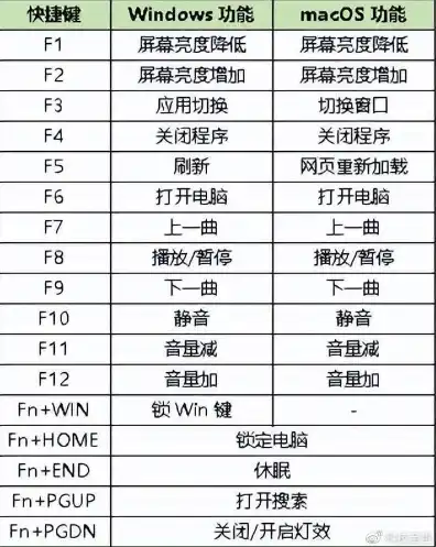 两台主机切换快捷键是哪个，高效办公必备，两台主机间切换快捷键深度解析及使用技巧