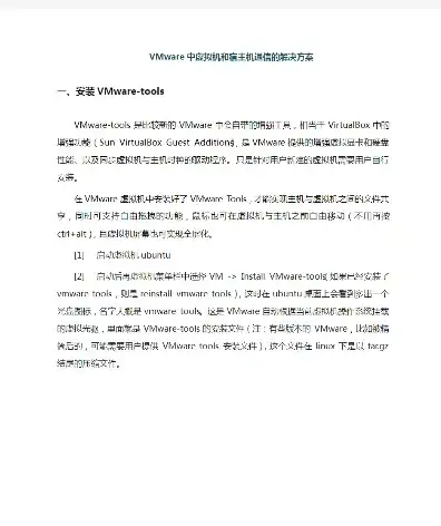 vmware虚拟机与主机之间文件传输速度，深入探讨VMware虚拟机与主机之间文件传输速度的优化策略