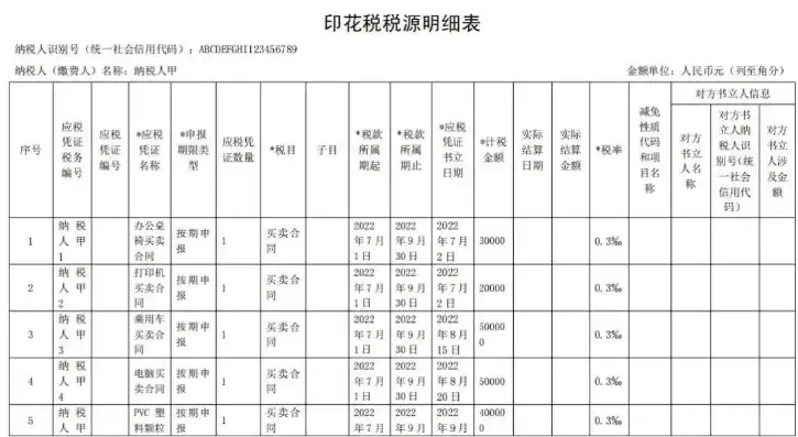 购买云服务器属于印花税吗为什么，购买云服务器是否属于印花税范畴，深度解析与案例分析