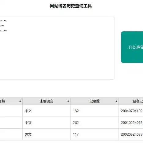 国外注册域名的网站是什么意思，全球热门域名注册网站大盘点，国外注册域名的首选平台推荐